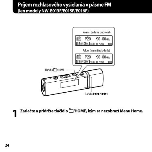 Sony NW-E013 - NW-E013 Istruzioni per l'uso Slovacco