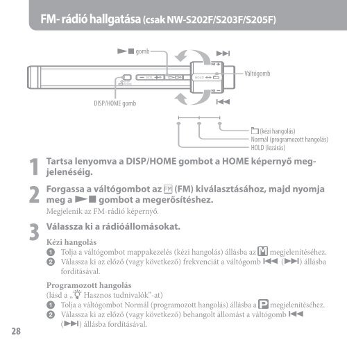 Sony NW-S203F - NW-S203F Istruzioni per l'uso Ungherese