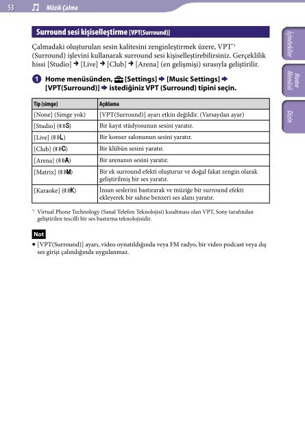 Sony NWZ-A846 - NWZ-A846 Istruzioni per l'uso Turco