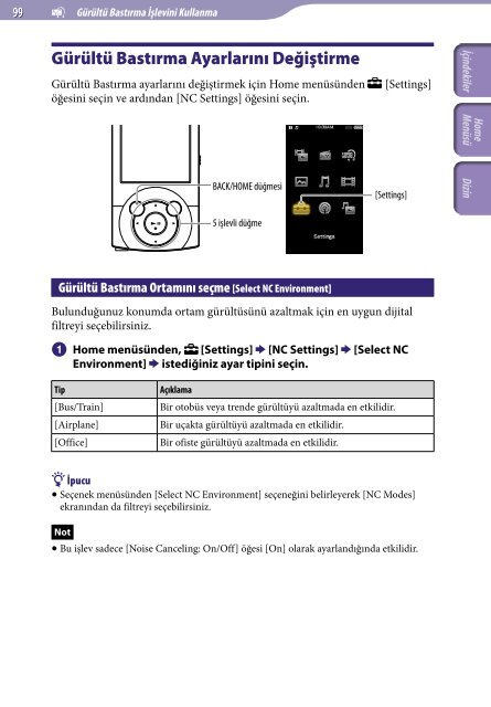 Sony NWZ-A846 - NWZ-A846 Istruzioni per l'uso Turco