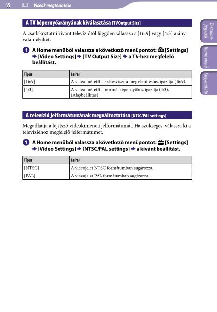 Sony NWZ-A846 - NWZ-A846 Istruzioni per l'uso Ungherese