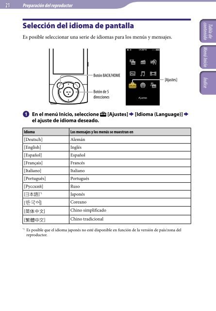 Sony NWZ-A846 - NWZ-A846 Istruzioni per l'uso Spagnolo