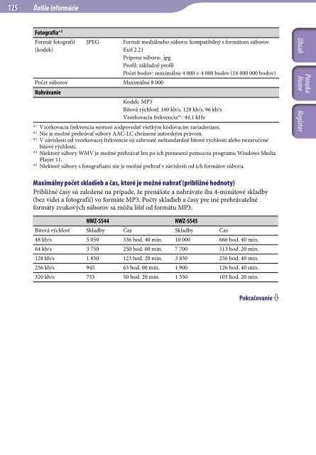 Sony NWZ-S545 - NWZ-S545 Istruzioni per l'uso Slovacco