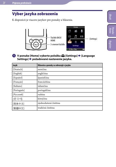 Sony NWZ-S545 - NWZ-S545 Istruzioni per l'uso Slovacco