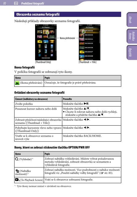 Sony NWZ-A846 - NWZ-A846 Istruzioni per l'uso Ceco