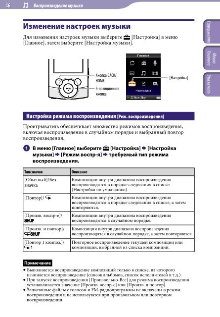 Sony NWZ-S545 - NWZ-S545 Istruzioni per l'uso Russo