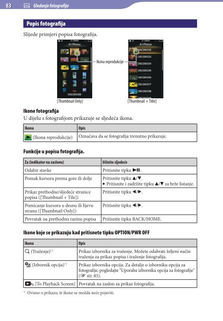 Sony NWZ-A846 - NWZ-A846 Istruzioni per l'uso Croato