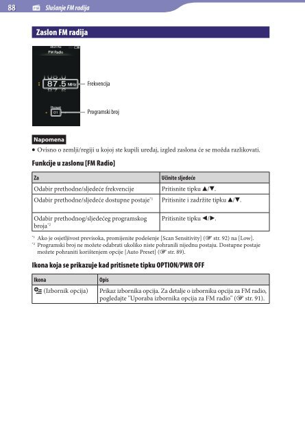 Sony NWZ-A846 - NWZ-A846 Istruzioni per l'uso Croato