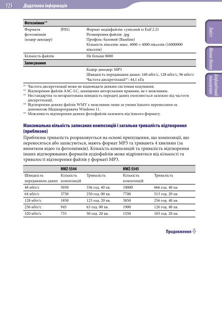 Sony NWZ-S545 - NWZ-S545 Istruzioni per l'uso Ucraino