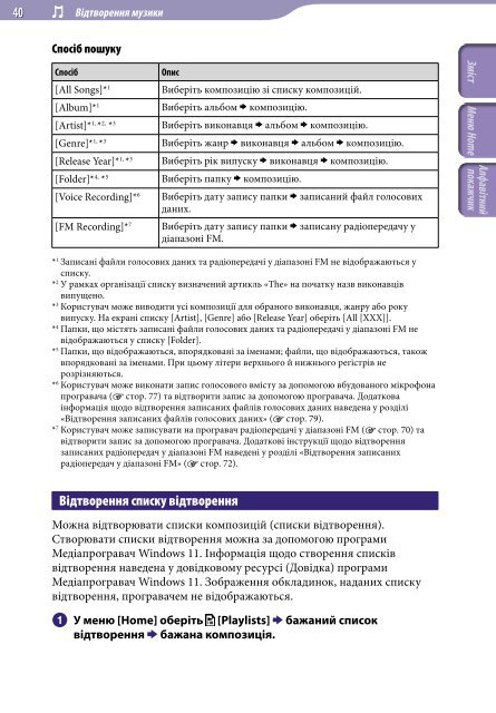 Sony NWZ-S545 - NWZ-S545 Istruzioni per l'uso Ucraino