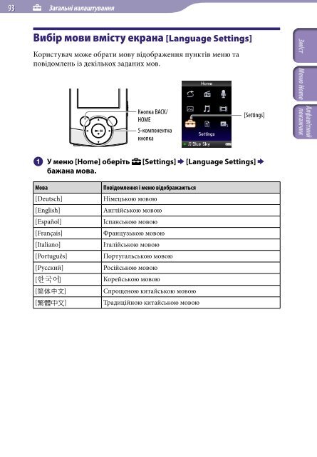 Sony NWZ-S545 - NWZ-S545 Istruzioni per l'uso Ucraino