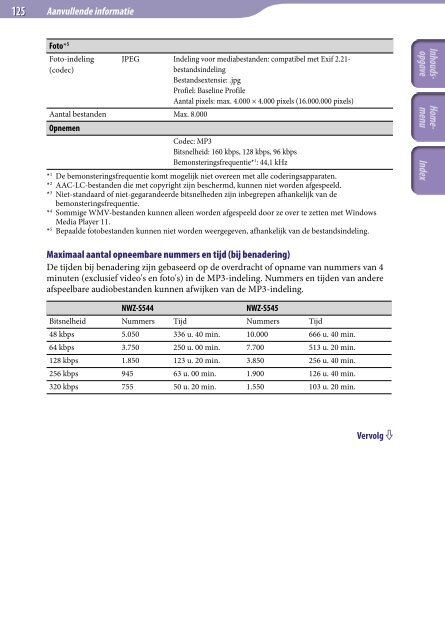 Sony NWZ-S545 - NWZ-S545 Istruzioni per l'uso Olandese