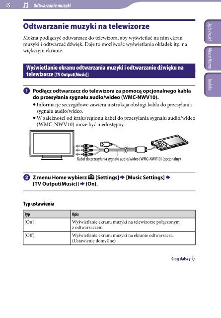 Sony NWZ-A846 - NWZ-A846 Istruzioni per l'uso Polacco