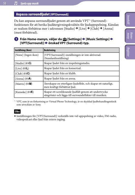 Sony NWZ-A846 - NWZ-A846 Istruzioni per l'uso Svedese