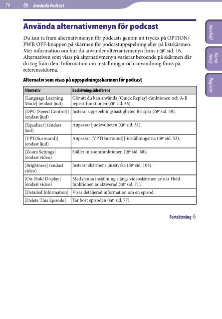 Sony NWZ-A846 - NWZ-A846 Istruzioni per l'uso Svedese