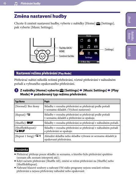 Sony NWZ-S545 - NWZ-S545 Istruzioni per l'uso Ceco