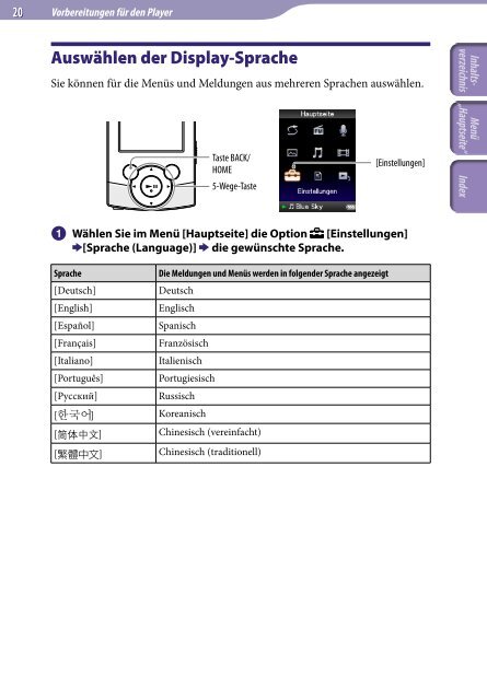 Sony NWZ-S545 - NWZ-S545 Istruzioni per l'uso Tedesco