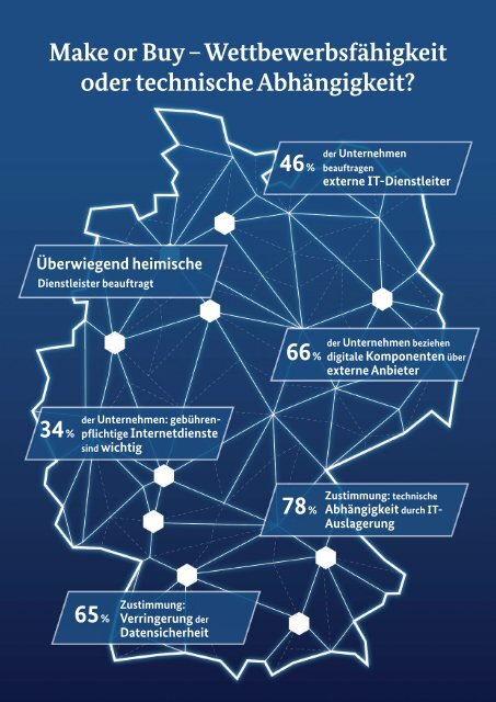 Monitoring-Report Wirtschaft DIGITAL 2015