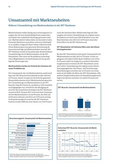 Monitoring-Report Wirtschaft DIGITAL 2015