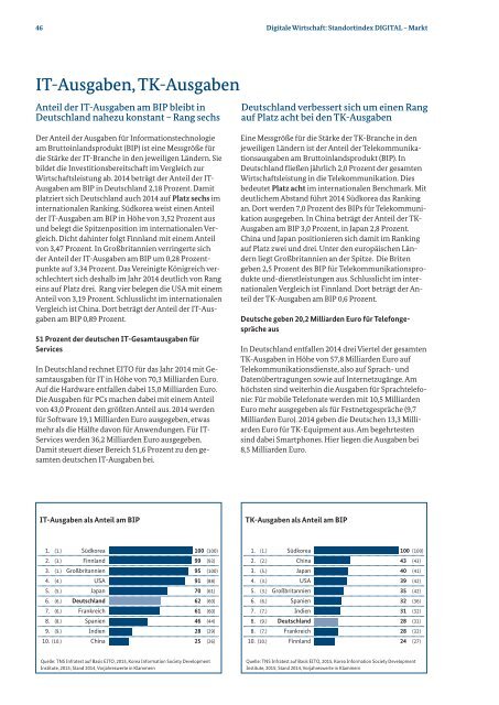 Monitoring-Report Wirtschaft DIGITAL 2015