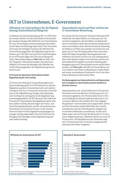 Monitoring-Report Wirtschaft DIGITAL 2015