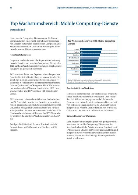 Monitoring-Report Wirtschaft DIGITAL 2015