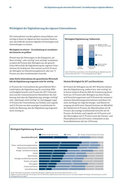 Monitoring-Report Wirtschaft DIGITAL 2015