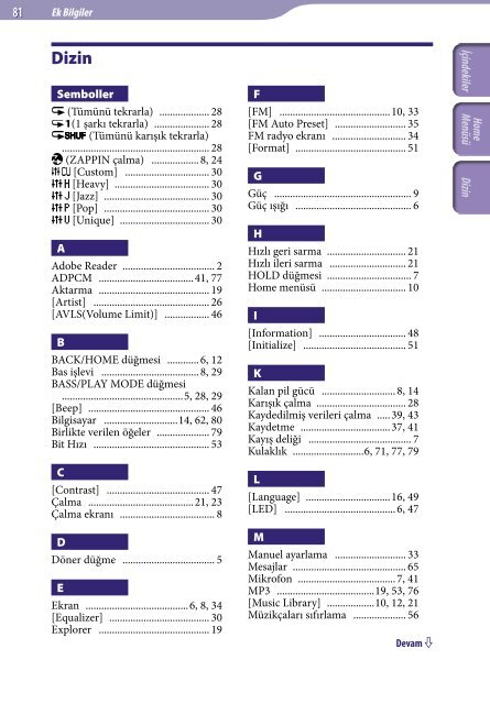 Sony NWZ-B153 - NWZ-B153 Istruzioni per l'uso Turco