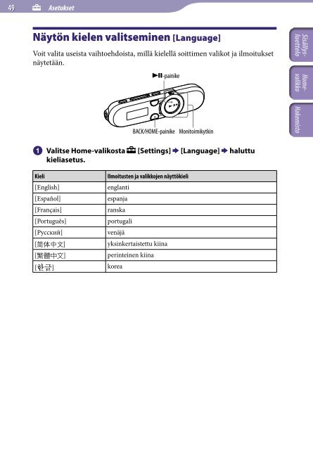 Sony NWZ-B153 - NWZ-B153 Istruzioni per l'uso Finlandese