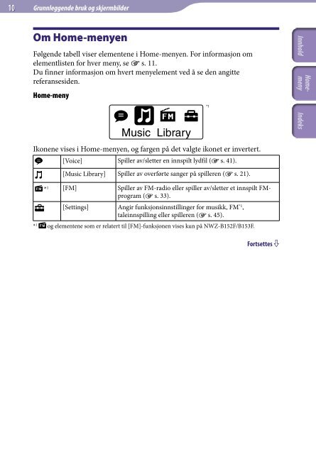 Sony NWZ-B153 - NWZ-B153 Istruzioni per l'uso Norvegese