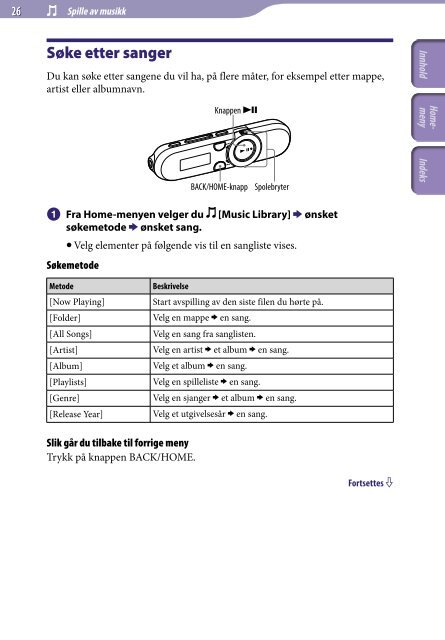 Sony NWZ-B153 - NWZ-B153 Istruzioni per l'uso Norvegese