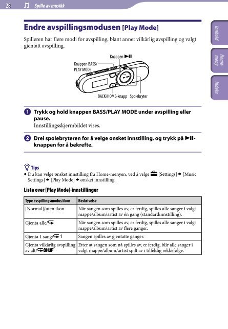 Sony NWZ-B153 - NWZ-B153 Istruzioni per l'uso Norvegese