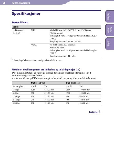 Sony NWZ-B153 - NWZ-B153 Istruzioni per l'uso Norvegese