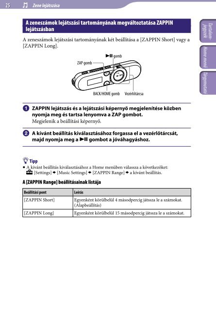 Sony NWZ-B153 - NWZ-B153 Istruzioni per l'uso Ungherese