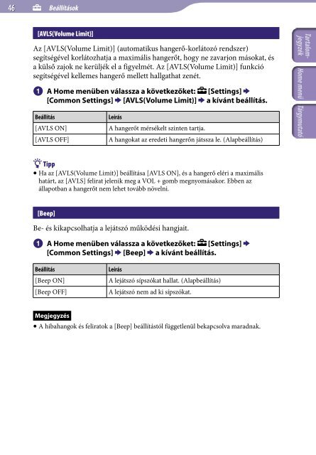 Sony NWZ-B153 - NWZ-B153 Istruzioni per l'uso Ungherese