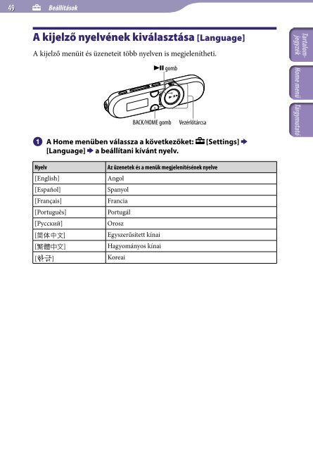 Sony NWZ-B153 - NWZ-B153 Istruzioni per l'uso Ungherese