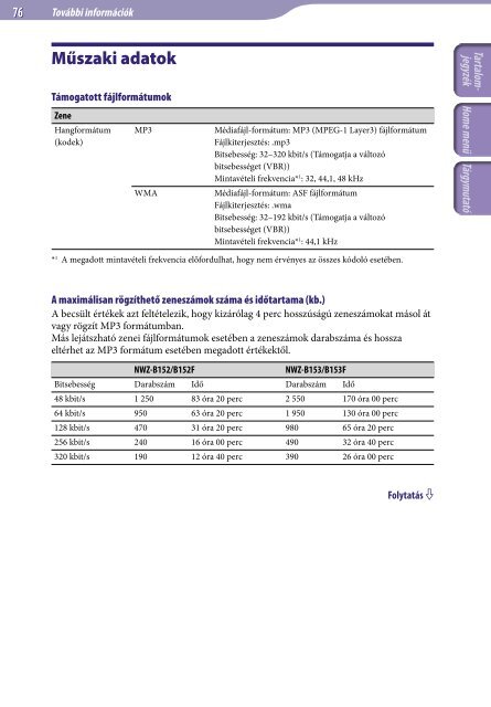 Sony NWZ-B153 - NWZ-B153 Istruzioni per l'uso Ungherese