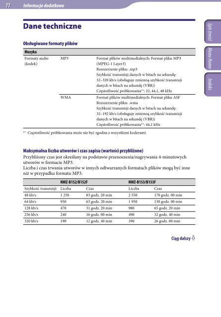 Sony NWZ-B153 - NWZ-B153 Istruzioni per l'uso Polacco