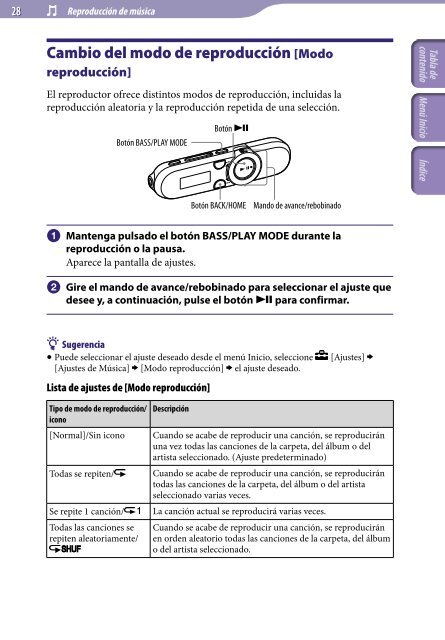 Sony NWZ-B153 - NWZ-B153 Istruzioni per l'uso Spagnolo