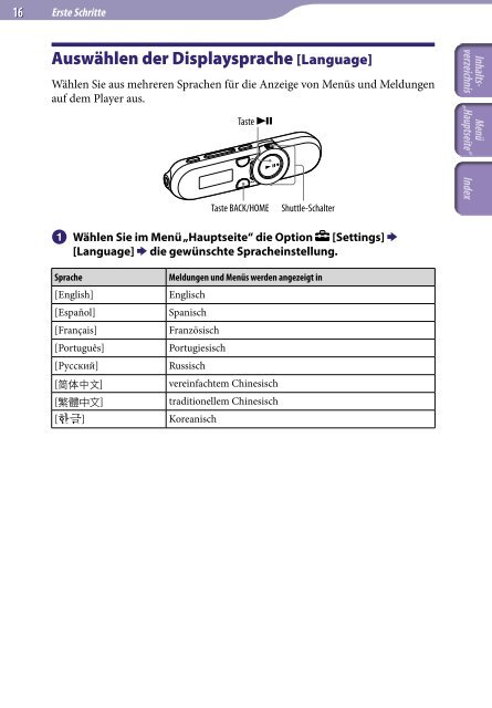 Sony NWZ-B153 - NWZ-B153 Istruzioni per l'uso Tedesco