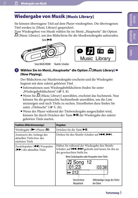 Sony NWZ-B153 - NWZ-B153 Istruzioni per l'uso Tedesco