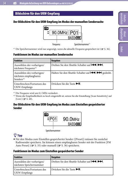 Sony NWZ-B153 - NWZ-B153 Istruzioni per l'uso Tedesco