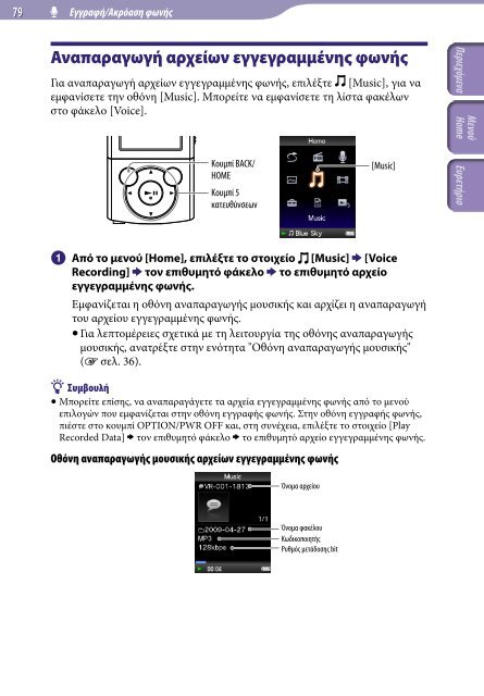 Sony NWZ-E444 - NWZ-E444 Istruzioni per l'uso Greco