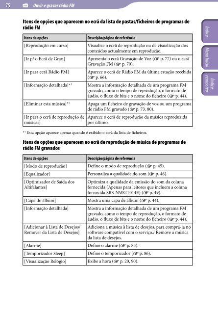 Sony NWZ-E444 - NWZ-E444 Istruzioni per l'uso Portoghese