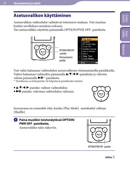 Sony NWZ-E444 - NWZ-E444 Istruzioni per l'uso Finlandese