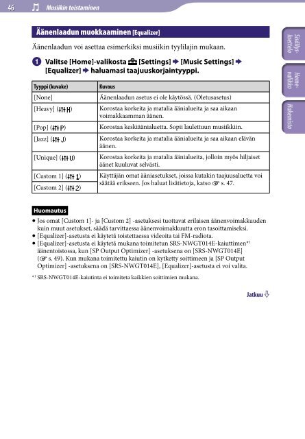 Sony NWZ-E444 - NWZ-E444 Istruzioni per l'uso Finlandese