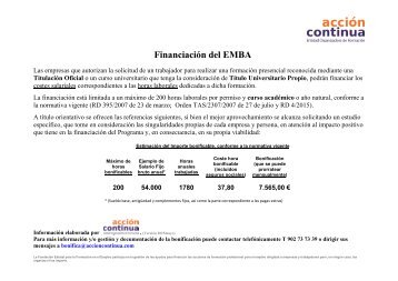 Financiación PIF EMBA mayo2015