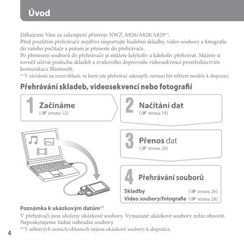 Sony NWZ-A829 - NWZ-A829 Istruzioni per l'uso Ceco