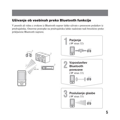 Sony NWZ-A829 - NWZ-A829 Istruzioni per l'uso Sloveno