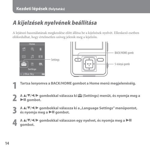 Sony NWZ-A828 - NWZ-A828 Istruzioni per l'uso Ungherese